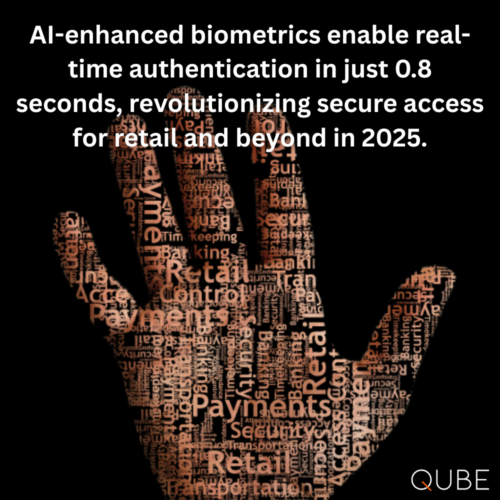 Meme of a hand with the statement AI-enhanced biometrics enable real-time authentication in just 0.8 seconds, revolutionizing secure access for retail and beyond in 2025.