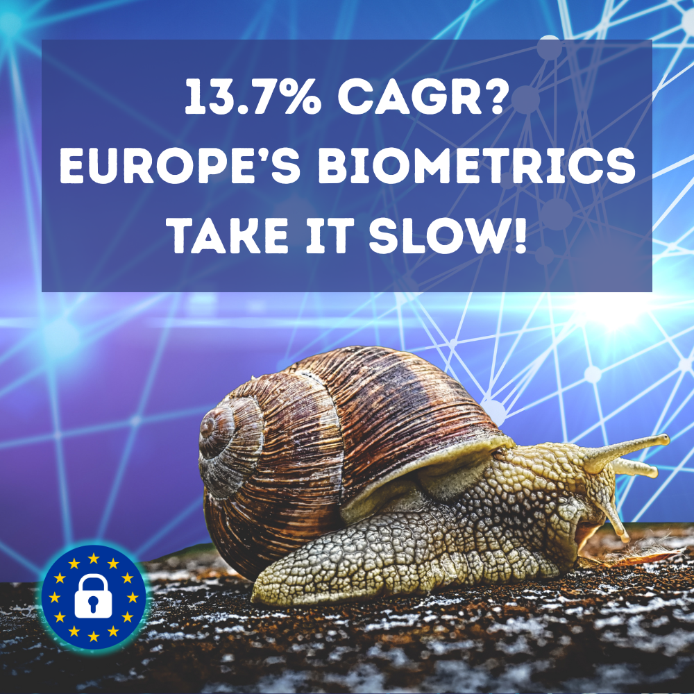 Decorative image of a snail coupled with the text 13.7 cagr, Europe's biometrics take it slow.