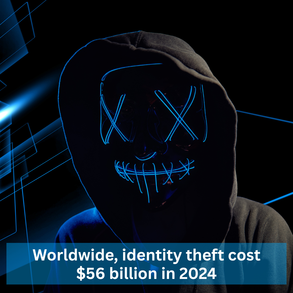 Identity Theft meme stating Identity theft cost $56 billion in 2024.