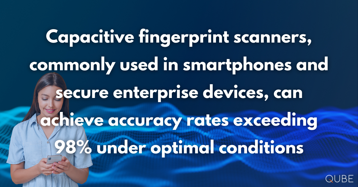 Fingerprint Scanner Best Practices - Decorative Image with text Capacitive fingerprint scanners are commonly used in smartphones