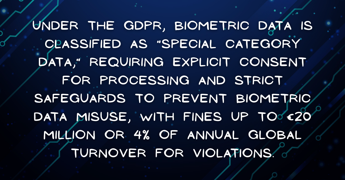 Biometric data misuse - Under the GDPR, biometric data is classified as "special category data," requiring explicit consent for processing and strict safeguards to prevent biometric data misuse, with fines up to €20 million or 4% of annual global turnover for violations.