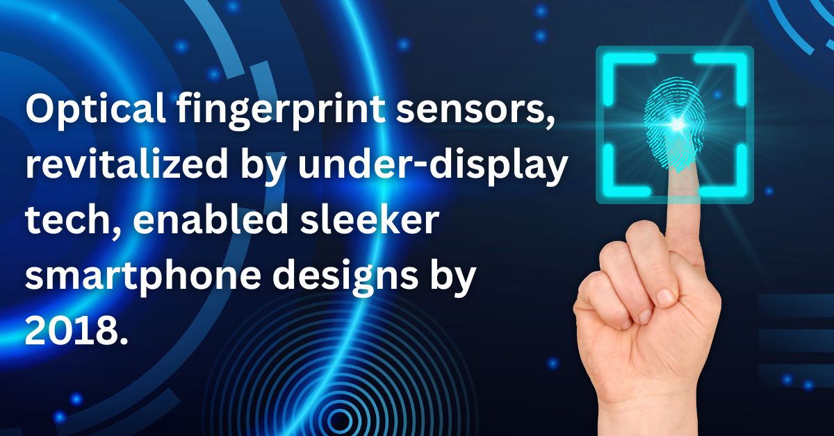 Decorative image with text: Optical fingerprint sensors, revitalized by under-display tech, enabled sleeker smartphone designs by 2018.